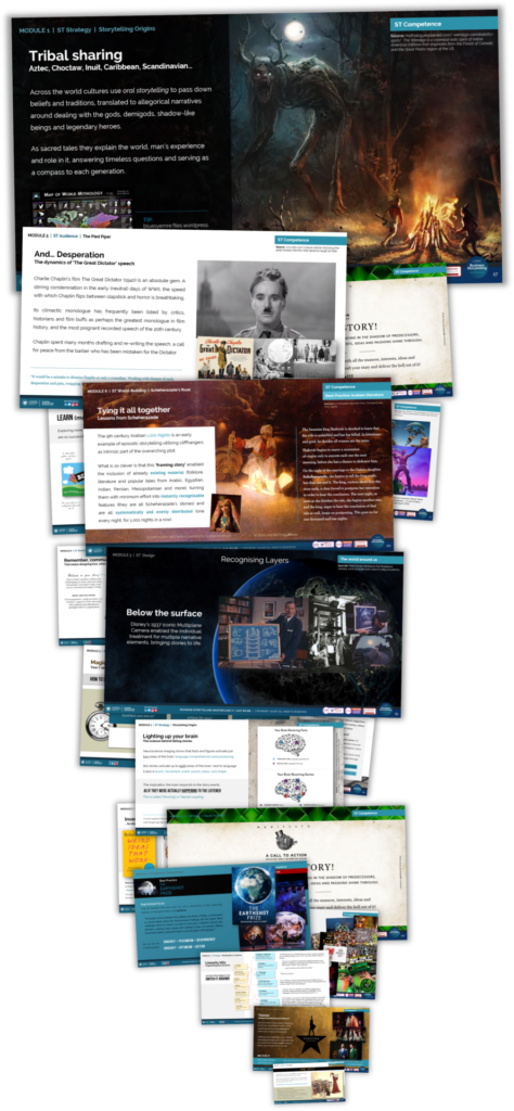 Business Storytelling Wilms Co